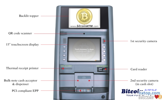 比特币ATM机需求看涨30多个国家已下订单