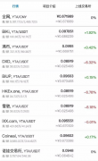 2019年打假总结：YottaChain王东临的收割套路左手发币右