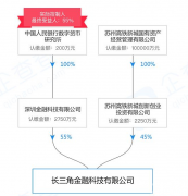 北京、上海、雄安新区央行在那边试点法定命字钱币