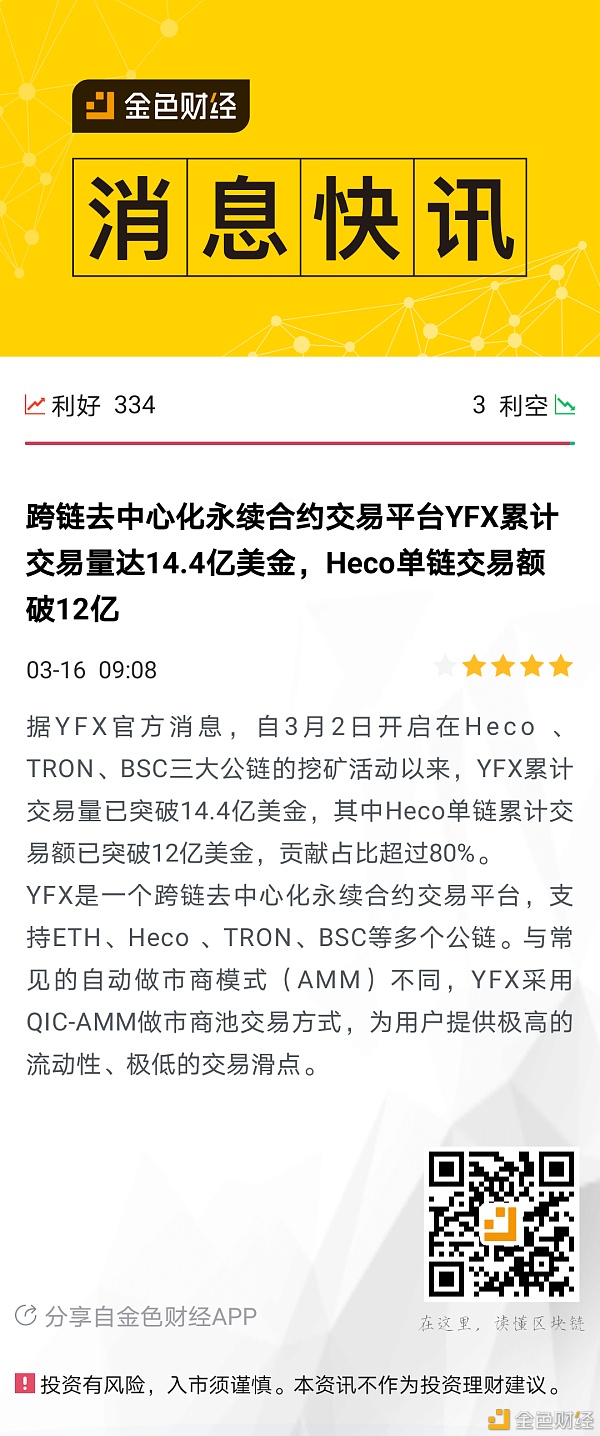 YFX——DeFi衍生品赛道的黑马