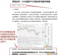 阿龙论币：3/24BTC空单机关恭喜跟单操纵的实仓客户完