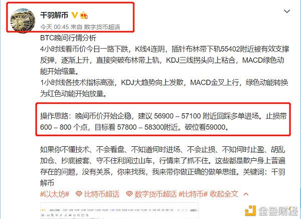 BTC收割1100点利润把握住了吗？