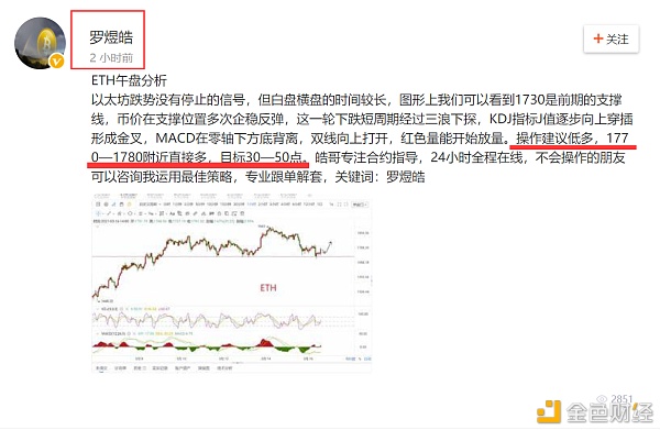 以太坊现价多单拿到38个点