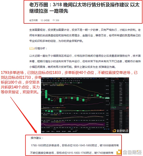 老万币圈：3-19以太坊完美构造多空双杀共斩获140个点以较小的风险博取较大的