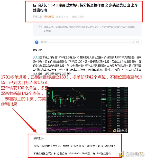 玩币队长：3-19以太坊多空构造斩获142个点位因为专注所以专业