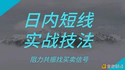 黄子圣：3.20BTC/ETH/LTC阐发视频教学