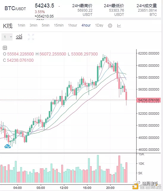 3.16晓禹：动荡不安的三月将会是怎样的花样？日内乱骗提倡及思