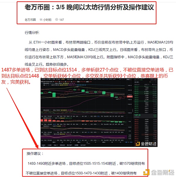 老万币圈：3-6以太坊多空完美获利93个点位机缘是靠我们自己伸手去抓的