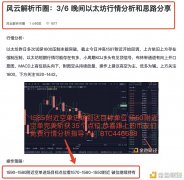 3/6以太坊晚间多空机关空单再次斩获35余点位利润是检