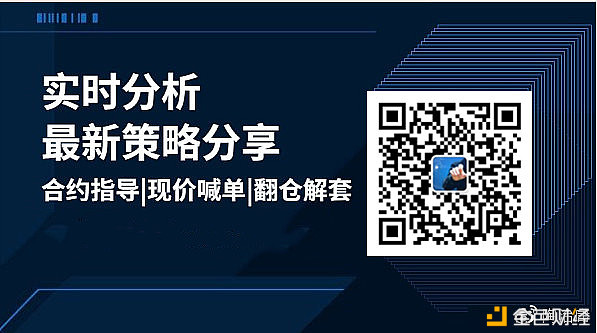 陶治庸：BTC短期有回踩空间ETH呈三角形态上行