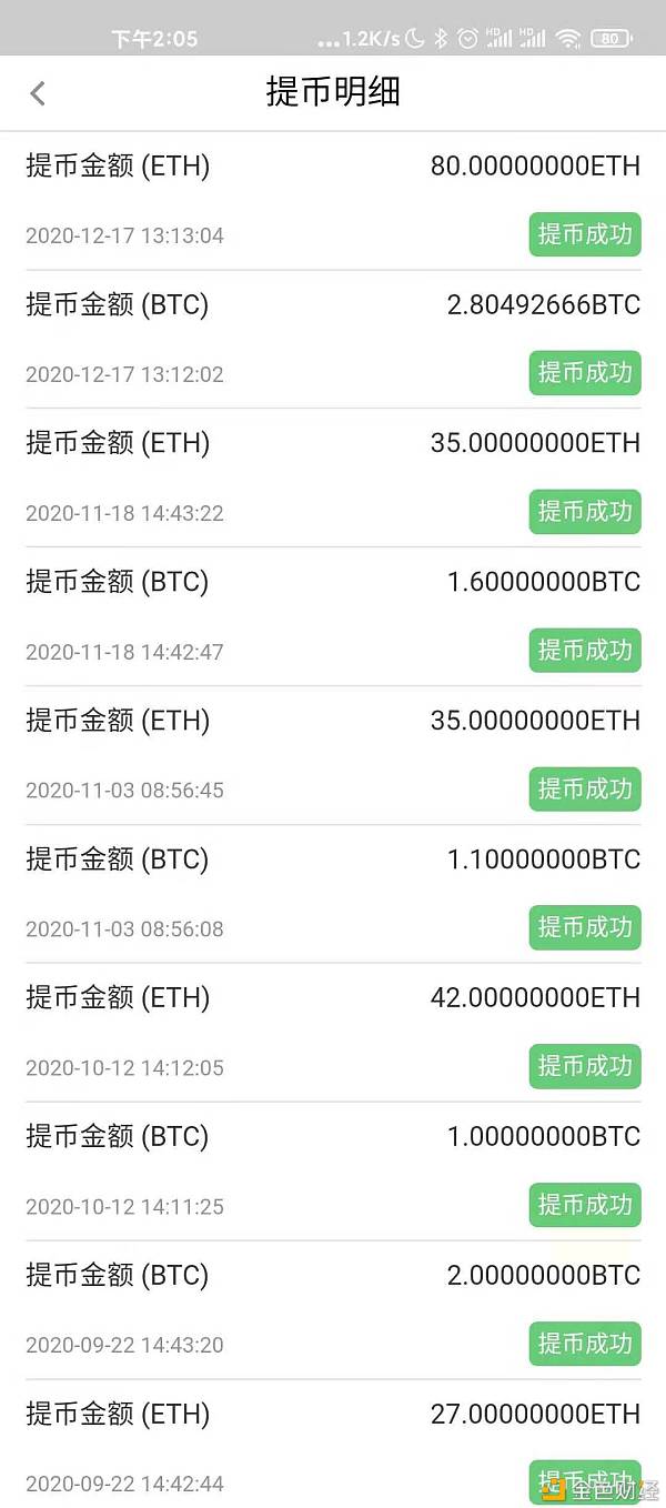 你值得拥有一枚/价钱30万的/比特币