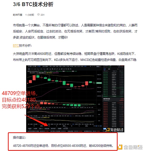 3/6BTC空单构造完美获利529个点行情厘革无常脚踏实地落袋为安