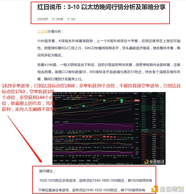 红日说币：3-11以太坊精准构造完美斩获144个点位短线不要执着目的点位盈利才