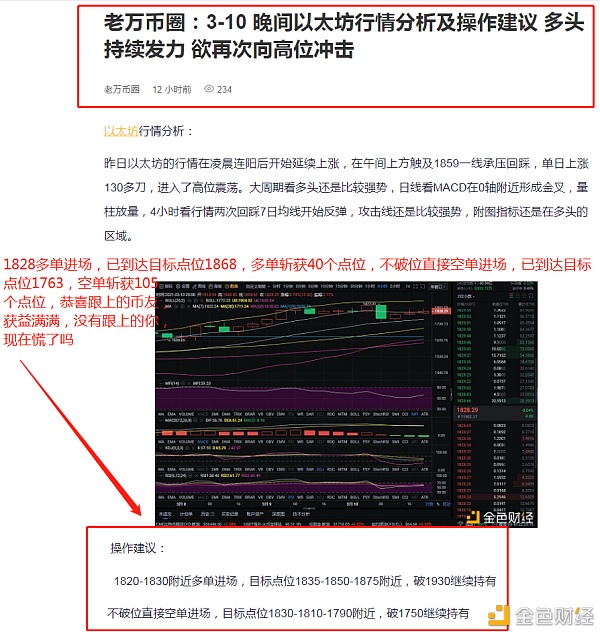 老万币圈：3-11以太坊精准构造多空斩获145个点位心动不如行动