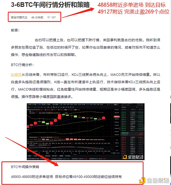 3-6BTC午间多单构造完美止盈269个点位思路与实战相连合只为盈利为方针