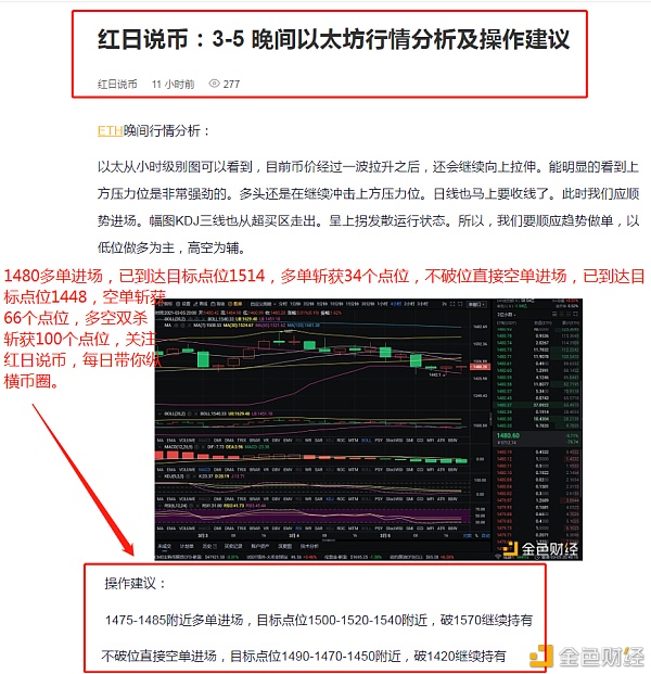 红日说币：3-6以太坊精准构造多空获利100个点位愿与您煮酒论英雄共创工业路