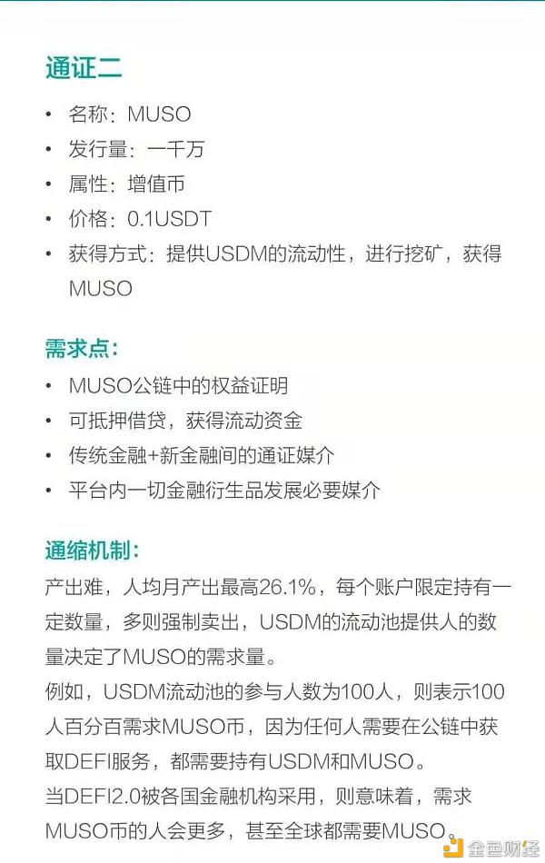 MUSO公链价钱及MUSO公链应用分配机制