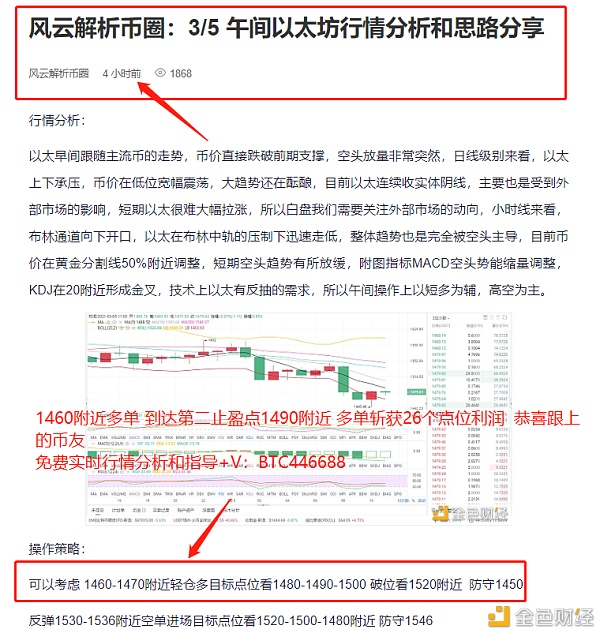 3/5以太坊多空构造多单再次斩获26个点位不要渺茫顺应行情去做即可