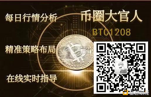 币圈大官人：BTC、ETH3-5晚行情阐发