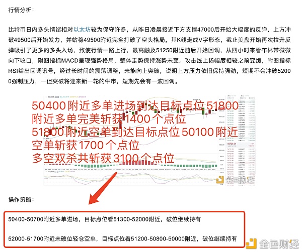 3/8比特币战略多空双杀完美斩获3100个点利润抓得住机缘拿得住利润