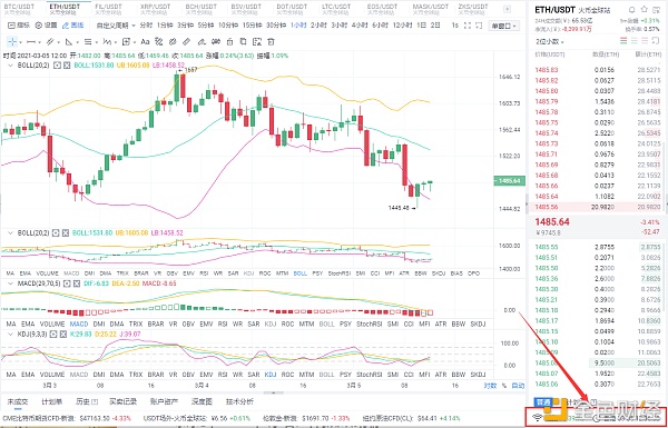 八哥币圈：3/5ETH多单获利21个点人生贵在行动迟疑不决时