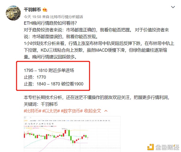 ETH已收获40个点