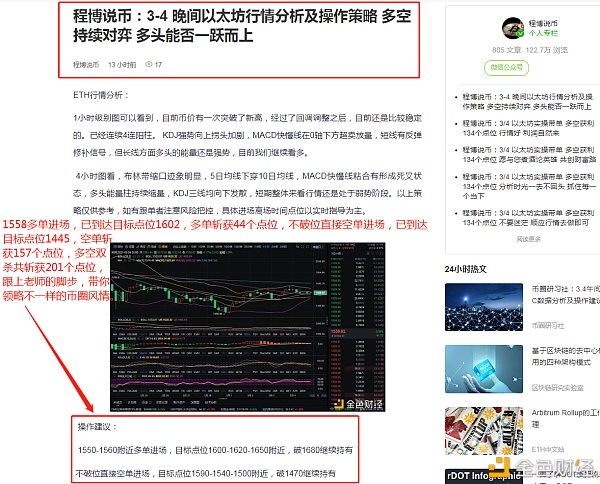 程博说币：3-5以太坊完美构造双杀斩获201个点位话不多说直接看图