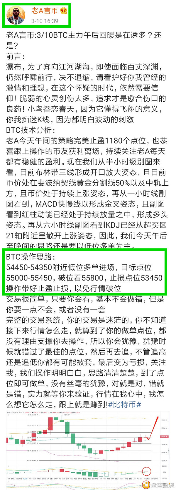 老A言币：3/10BTC恭喜实仓币友午后完美落袋1040个点位