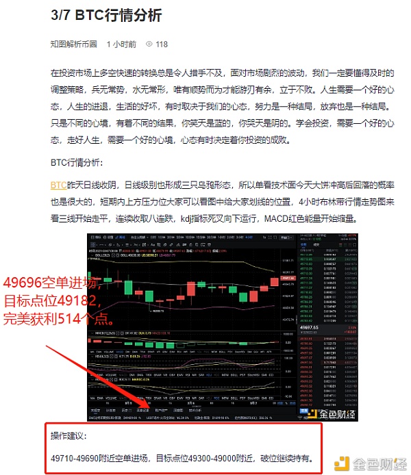 3/7BTC空单构造完美获利514个点心动不如行动