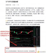 3/7BTC空单机关完美赢利514个点心动不如动作