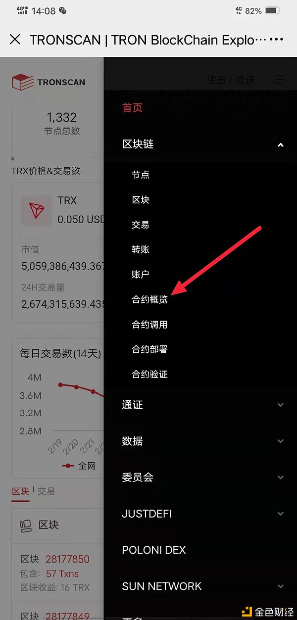 波场环球的智能合约在不在区块链上？