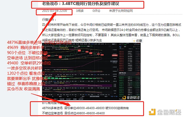 老鱼说币：35BTC晚间多空单双杀斩杀1202个点位最小的风险获得最大的收益