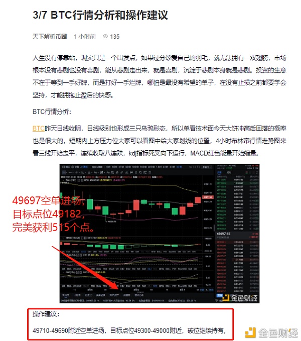 3/7BTC空单构造完美获利515个点积小胜为大胜这样你便能跻身赢家之列