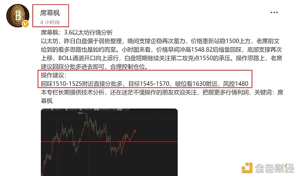 席幕枫：3.6以太坊思路获利出局提醒