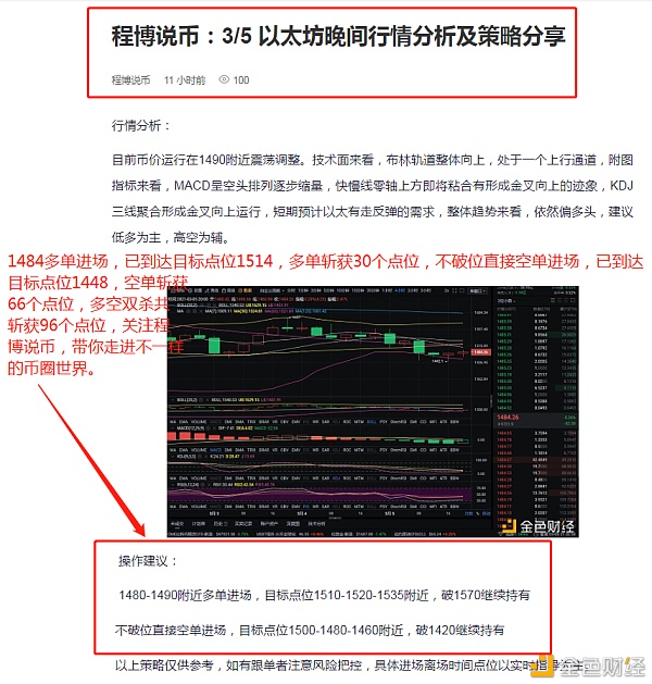 程博说币：3-6以太坊完美构造斩获96个点位愿我的阐发像一座灯塔为您指引航程