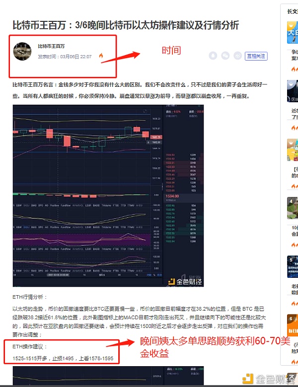 比特币王百万：3/7拂晓比特币获利600美金以太坊获利70美金止盈出局恭喜跟上的