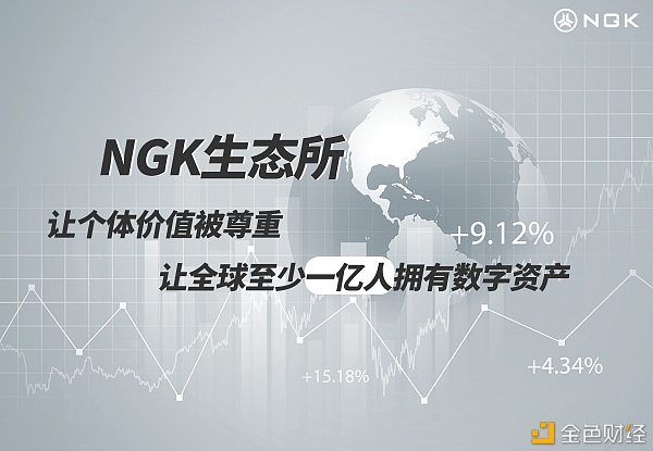 DEX2月买卖量接近730亿美元,NGKEX上线后将助其爆发