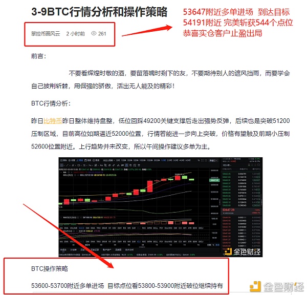 3-9BTC午间多单构造精准抓住544个点位精准预测稳健盈利