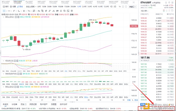 老赵币圈：3/9ETH空单恭喜跟单哄骗的实仓客户完美获利38个点