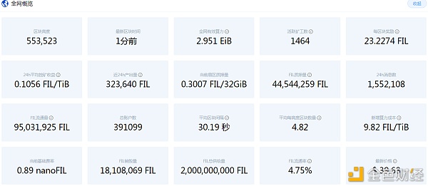 IPFS挖矿排行榜 filecoin矿商排行榜 怎么样选择好的矿商？