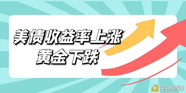 美债收益率涨势重来“小非农”不及预期金价下跌近2%