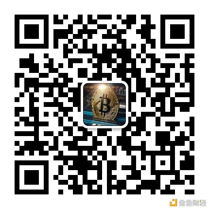 BTC午间阐发功能