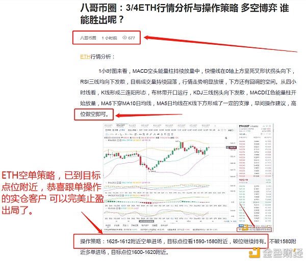 八哥币圈：3/4ETH空单战略完美获利60个点以最小的风险收获最大的收益