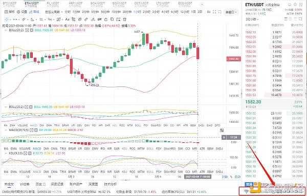 八哥币圈：3/4ETH空单战略完美获利60个点以最小的风险收获最大的收益