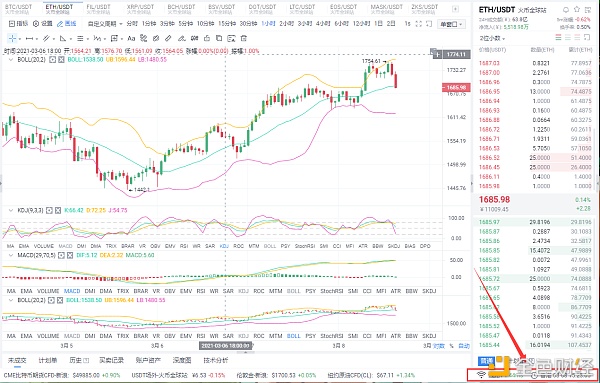 阿龙论币：3/8ETH空单构造恭喜跟单哄骗的实仓客户完美获利55个点