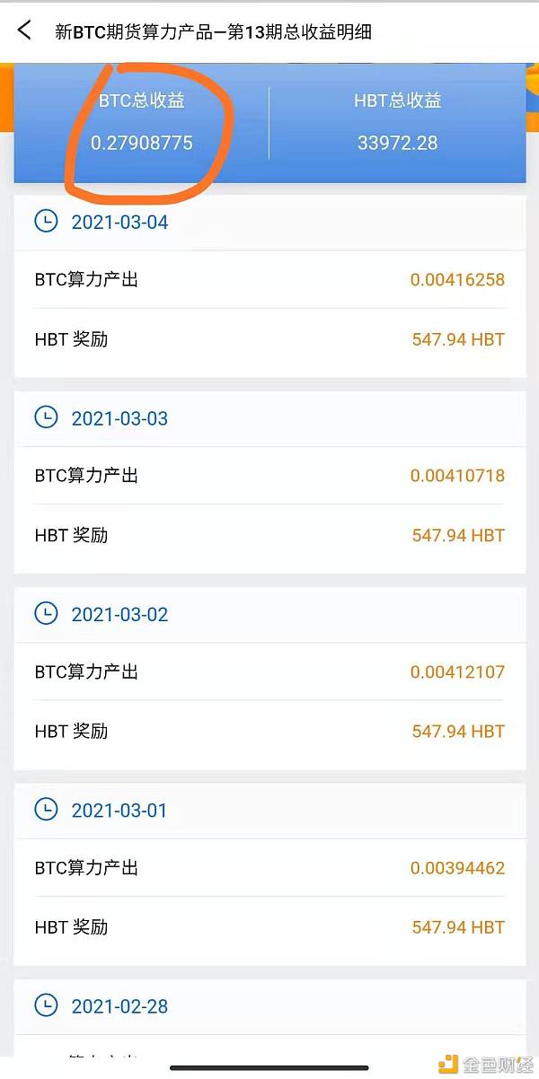 IPFS-FIL币是什么？FIL币收益咋样