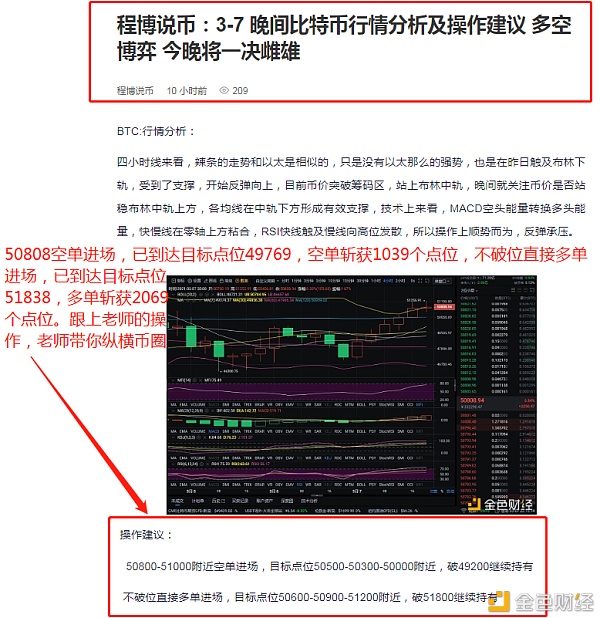 程博说币：3-8比特币完美构造多空获利3108个点位不要拖延不要料到不要迟疑