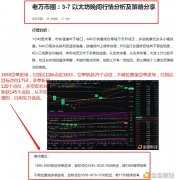 老万币圈：3-8以太坊完美机关多空赢利145个点位你若