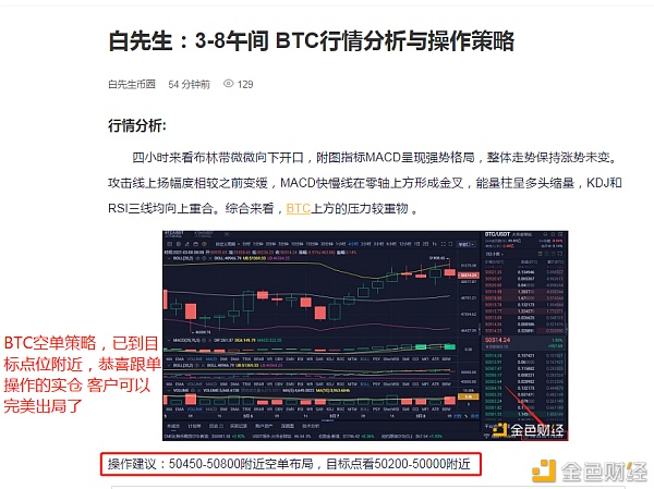 白先生：3-8BTC空单构造怒斩1274个点