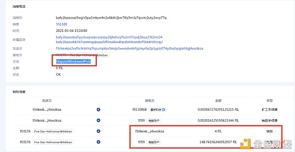 FIP-0010提案后第一次惩罚——某节点一次被罚近4万元